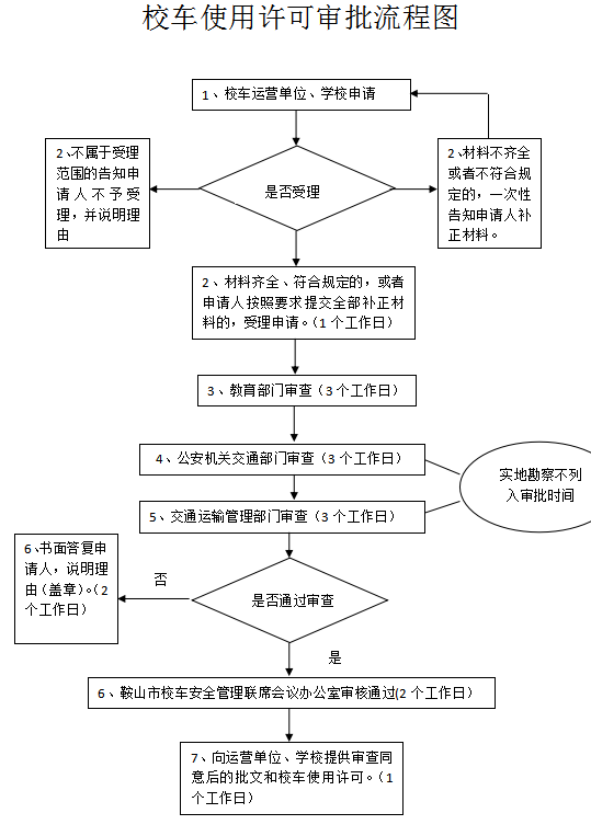 校车.png